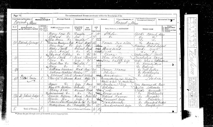 1871 census